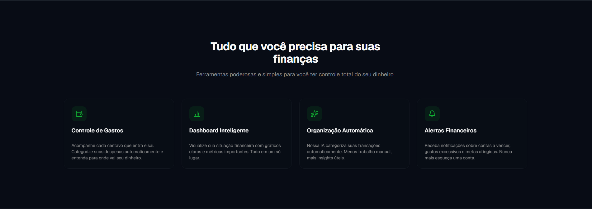 Painel de organização de recursos